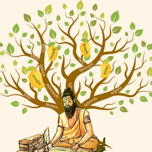 Samskrit: Part I — Thinking in Samskrit course