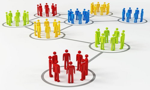 Human is the least understood resource – Siddhanta Knowledge blog